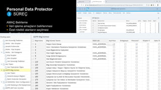 27PUBLİC© 2018 SAP SE or an SAP affiliate company. All rights reserved. ǀ
Personal Data Protector
SÜREÇ3
AMAÇ Belirleme
 Veri işleme amaçların belirlenmesi
 Özel nitelikli alanların seçilmesi
 Periyodik imha süreleri bakımı
 Entegrasyon ilişkili amaçları belirlenmesi,
Entegrasyon ID lerin türetilmesi
 Amaç bazlı rollerin oluşturulması
Verbis Parametreleri Girişi
 Verbis – Veri kategorilerinin tanımlanması
 Verbis parametrelerinin girişi (Yurt dışı aktarım,
Alıcı grupları vb)
Veri Güvenlik Tedbirleri
 Veri kategorisi bazında alınması gereken tedbirlere
karar verilmesi
 Tedbir alım süreçlerinin yürütülmesi (DLP, kasa vb)
 