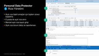 33PUBLİC© 2018 SAP SE or an SAP affiliate company. All rights reserved. ǀ
 Açık rıza ilişkili amaçlar için toplam süreci
başlatma
 E-posta ile açık rıza alımı
 Manüel açık rıza kaydı girişi
 Açık rıza durum takip ve raporlaması
Personal Data Protector
Rıza Yönetimi4
4
 