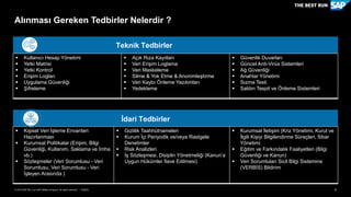 4PUBLİC© 2018 SAP SE or an SAP affiliate company. All rights reserved. ǀ
Alınması Gereken Tedbirler Nelerdir ?
 Kullanıcı Hesap Yönetimi
 Yetki Matrisi
 Yetki Kontrol
 Erişim Logları
 Uygulama Güvenliği
 Şifreleme
 Açık Rıza Kayıtları
 Veri Erişim Loglama
 Veri Maskeleme
 Silme & Yok Etme & Anonimleştirme
 Veri Kaybı Önleme Yazılımları
 Yedekleme
 Güvenlik Duvarları
 Güncel Anti-Virüs Sistemleri
 Ağ Güvenliği
 Anahtar Yönetimi
 Sızma Testi
 Saldırı Tespit ve Önleme Sistemleri
 Kişisel Veri İşleme Envanteri
Hazırlanması
 Kurumsal Politikalar (Erişim, Bilgi
Güvenliği, Kullanım, Saklama ve İmha
vb.)
 Sözleşmeler (Veri Sorumlusu - Veri
Sorumlusu, Veri Sorumlusu - Veri
İşleyen Arasında )
 Gizlilik Taahhütnameleri
 Kurum İçi Periyodik ve/veya Rastgele
Denetimler
 Risk Analizleri
 İş Sözleşmesi, Disiplin Yönetmeliği (Kanun’a
Uygun Hükümler İlave Edilmesi)
 Kurumsal İletişim (Kriz Yönetimi, Kurul ve
İlgili Kişiyi Bilgilendirme Süreçleri, İtibar
Yönetimi
 Eğitim ve Farkındalık Faaliyetleri (Bilgi
Güvenliği ve Kanun)
 Veri Sorumluları Sicil Bilgi Sistemine
(VERBİS) Bildirim
İdari Tedbirler
Teknik Tedbirler
 