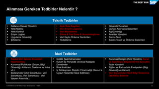 5PUBLİC© 2018 SAP SE or an SAP affiliate company. All rights reserved. ǀ
Alınması Gereken Tedbirler Nelerdir ?
 Kullanıcı Hesap Yönetimi
 Yetki Matrisi
 Yetki Kontrol
 Erişim Logları
 Uygulama Güvenliği
 Şifreleme
 Açık Rıza Kayıtları
 Veri Erişim Loglama
 Veri Maskeleme
 Silme & Yok Etme & Anonimleştirme
 Veri Kaybı Önleme Yazılımları
 Yedekleme
 Güvenlik Duvarları
 Güncel Anti-Virüs Sistemleri
 Ağ Güvenliği
 Anahtar Yönetimi
 Sızma Testi
 Saldırı Tespit ve Önleme Sistemleri
 Kişisel Veri İşleme Envanteri
Hazırlanması
 Kurumsal Politikalar (Erişim, Bilgi
Güvenliği, Kullanım, Saklama ve İmha
vb.)
 Sözleşmeler (Veri Sorumlusu - Veri
Sorumlusu, Veri Sorumlusu - Veri
İşleyen Arasında )
 Gizlilik Taahhütnameleri
 Kurum İçi Periyodik ve/veya Rastgele
Denetimler
 Risk Analizleri
 İş Sözleşmesi, Disiplin Yönetmeliği (Kanun’a
Uygun Hükümler İlave Edilmesi)
 Kurumsal İletişim (Kriz Yönetimi, Kurul
ve İlgili Kişiyi Bilgilendirme Süreçleri,
İtibar Yönetimi
 Eğitim ve Farkındalık Faaliyetleri (Bilgi
Güvenliği ve Kanun)
 Veri Sorumluları Sicil Bilgi Sistemine
(VERBİS) Bildirim
İdari Tedbirler
Teknik Tedbirler
 