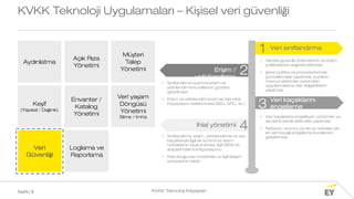 Sayfa | 8 KVKK Teknoloji İhtiyaçları
KVKK Teknoloji Uygulamaları – Kişisel veri güvenliği
Veri yaşam
Döngüsü
Yönetimi
Silme / İmha
Loglama ve
Raporlama
Müşteri
Talep
Yönetimi
Aydınlatma
Açık Rıza
Yönetimi
Keşif
(Yapısal / Dağınık)
Envanter /
Katalog
Yönetimi
Veri
Güvenliği
1
2
3
4
• Gerekli güvenlik önlemlerinin ve erişim
politikalarının değerlendirilmesi
• Şirket politika ve prosedürlerinde
güncellemeler yapılması, bunların
mevcut sistemler üzerindeki
uygulamalarına dair değişikliklerin
yapılması
• Veri kaçaklarını engelleyen çözümler ya
da daha teknik eklentiler yapılması
• Network, sunucu ya da uç noktalar için
ek veri kaçağı engelleme kurallarının
geliştirilmesi
• Sınıflandırma uyarınca erişim ve
yetkilendirme kurallarının gözden
geçirilmesi
• Erişim ve yetkilendirme için ek teknoloji
ihtiyaçlarının belirlenmesi (SSO, GRC, vb.)
• Sınıflandırma, erişim, yetkilendirme ve veri
kaçaklarıyla ilgili ek kontrol ve alarm
noktalarının oluşturulması, ilgili SIEM vb.
araçlarındaki konfigürasyonu
• İhlal olduğunda müdahale ve ilgili iletişim
süreçlerinin takibi
Veri sınıflandırma
Veri kaçaklarını
engelleme
Erişim /
yetkilendirme
İhlal yönetimi
 