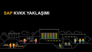 SAP KVKK YAKLAŞIMI
 