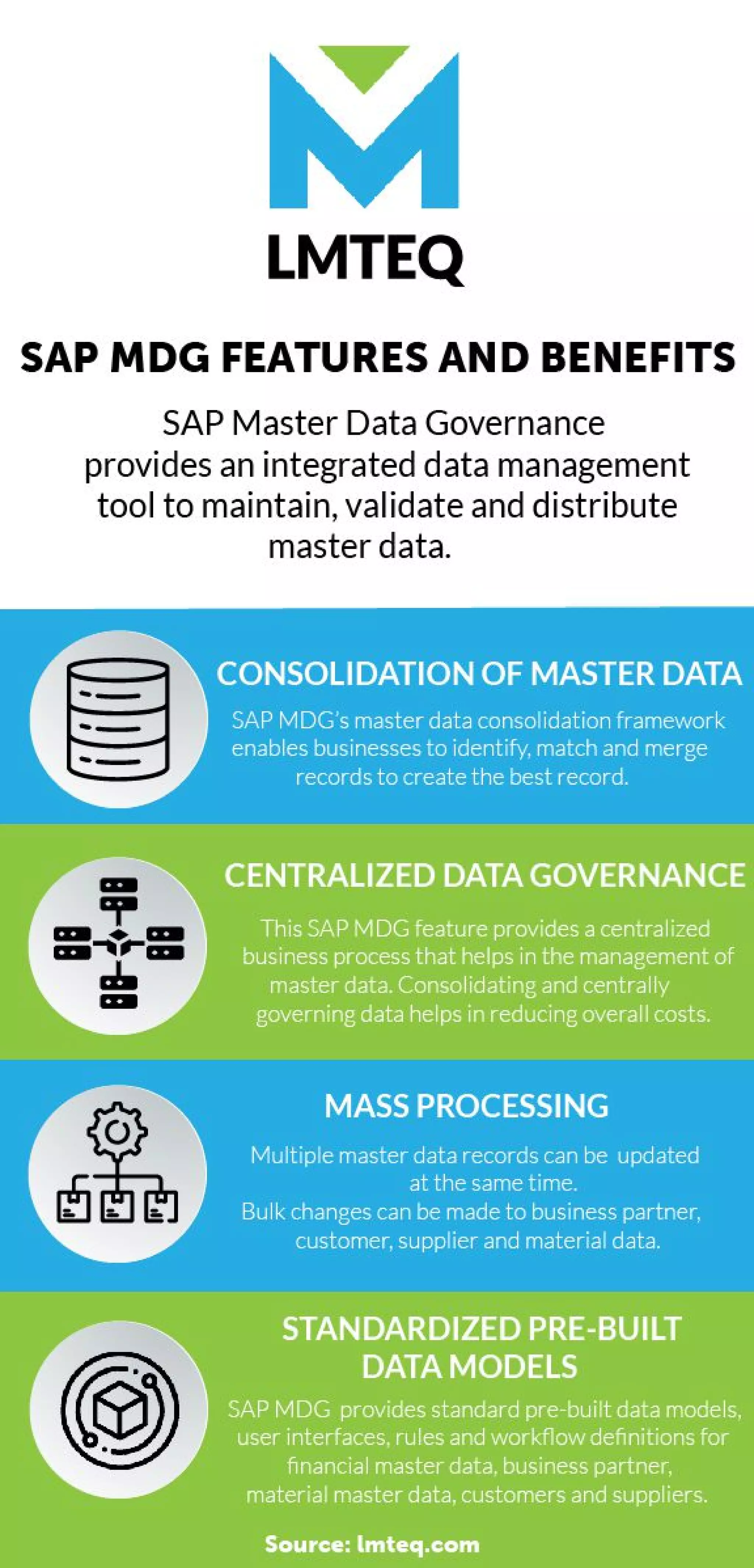 SAP MDG Features and Benefits LMTEQ PDF