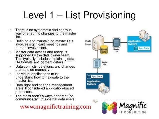 sap master data management tutorial ppt