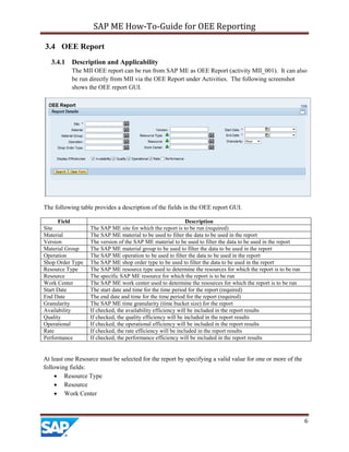 SAP ME How-To-Guide for OEE Reporting
6
3.4 OEE Report
3.4.1 Description and Applicability
The MII OEE report can be run from SAP ME as OEE Report (activity MII_001). It can also
be run directly from MII via the OEE Report under Activities. The following screenshot
shows the OEE report GUI.
The following table provides a description of the fields in the OEE report GUI.
Field Description
Site The SAP ME site for which the report is to be run (required)
Material The SAP ME material to be used to filter the data to be used in the report
Version The version of the SAP ME material to be used to filter the data to be used in the report
Material Group The SAP ME material group to be used to filter the data to be used in the report
Operation The SAP ME operation to be used to filter the data to be used in the report
Shop Order Type The SAP ME shop order type to be used to filter the data to be used in the report
Resource Type The SAP ME resource type used to determine the resources for which the report is to be run
Resource The specific SAP ME resource for which the report is to be run
Work Center The SAP ME work center used to determine the resources for which the report is to be run
Start Date The start date and time for the time period for the report (required)
End Date The end date and time for the time period for the report (required)
Granularity The SAP ME time granularity (time bucket size) for the report
Availability If checked, the availability efficiency will be included in the report results
Quality If checked, the quality efficiency will be included in the report results
Operational If checked, the operational efficiency will be included in the report results
Rate If checked, the rate efficiency will be included in the report results
Performance If checked, the performance efficiency will be included in the report results
At least one Resource must be selected for the report by specifying a valid value for one or more of the
following fields:
• Resource Type
• Resource
• Work Center
 