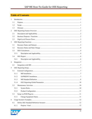 SAP ME How-To-Guide for OEE Reporting
iii
Table of Contents
1 Introduction...........................................................................................................................................1
1.1 Purpose..........................................................................................................................................1
1.2 Scope.............................................................................................................................................1
1.3 Glossary ........................................................................................................................................1
2 OEE Reporting Feature Overview........................................................................................................2
2.1 Description and Applicability.......................................................................................................2
2.2 Business Purposes / Functions......................................................................................................2
2.3 High-Level Process Flows ............................................................................................................3
3 OEE Reporting Functions.....................................................................................................................3
3.1 Resource States and Statuses ........................................................................................................3
3.2 Resource Status and State Change................................................................................................4
3.3 OEE Calculations..........................................................................................................................4
3.3.1 Description and Applicability...............................................................................................4
3.4 OEE Report...................................................................................................................................6
3.4.1 Description and Applicability...............................................................................................6
4 Integration.............................................................................................................................................7
4.1 Integration with MII......................................................................................................................7
5 OEE Reporting Setup............................................................................................................................7
5.1 External Configuration..................................................................................................................7
5.1.1 MII Installation .....................................................................................................................7
5.1.2 SAPMEINT Installation........................................................................................................7
5.1.3 MII Standard Definition........................................................................................................8
5.1.4 OEE Reporting Global Parameters .....................................................................................10
5.2 Maintenance Activities ...............................................................................................................10
5.2.1 System Rules.......................................................................................................................10
5.2.2 Product Configuration.........................................................................................................11
5.3 Setup via POD Plug-ins ..............................................................................................................11
5.3.1 Change Equipment Status...................................................................................................11
6 Usage Scenario Examples...................................................................................................................12
6.1 Define OEE Standard Definition Scenario .................................................................................12
6.1.1 Purpose / Goal.....................................................................................................................12
 