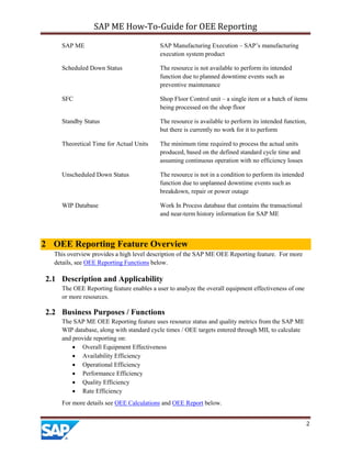 SAP ME How-To-Guide for OEE Reporting
2
SAP ME SAP Manufacturing Execution – SAP’s manufacturing
execution system product
Scheduled Down Status The resource is not available to perform its intended
function due to planned downtime events such as
preventive maintenance
SFC Shop Floor Control unit – a single item or a batch of items
being processed on the shop floor
Standby Status The resource is available to perform its intended function,
but there is currently no work for it to perform
Theoretical Time for Actual Units The minimum time required to process the actual units
produced, based on the defined standard cycle time and
assuming continuous operation with no efficiency losses
Unscheduled Down Status The resource is not in a condition to perform its intended
function due to unplanned downtime events such as
breakdown, repair or power outage
WIP Database Work In Process database that contains the transactional
and near-term history information for SAP ME
2 OEE Reporting Feature Overview
This overview provides a high level description of the SAP ME OEE Reporting feature. For more
details, see OEE Reporting Functions below.
2.1 Description and Applicability
The OEE Reporting feature enables a user to analyze the overall equipment effectiveness of one
or more resources.
2.2 Business Purposes / Functions
The SAP ME OEE Reporting feature uses resource status and quality metrics from the SAP ME
WIP database, along with standard cycle times / OEE targets entered through MII, to calculate
and provide reporting on:
• Overall Equipment Effectiveness
• Availability Efficiency
• Operational Efficiency
• Performance Efficiency
• Quality Efficiency
• Rate Efficiency
For more details see OEE Calculations and OEE Report below.
 