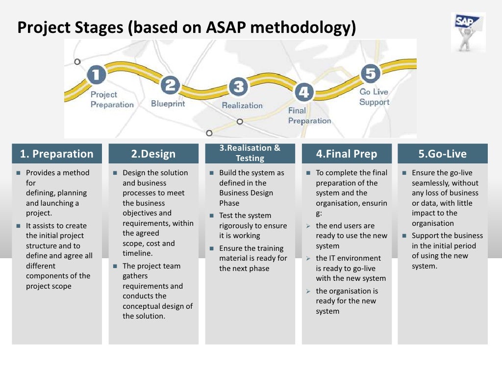 Asap market link