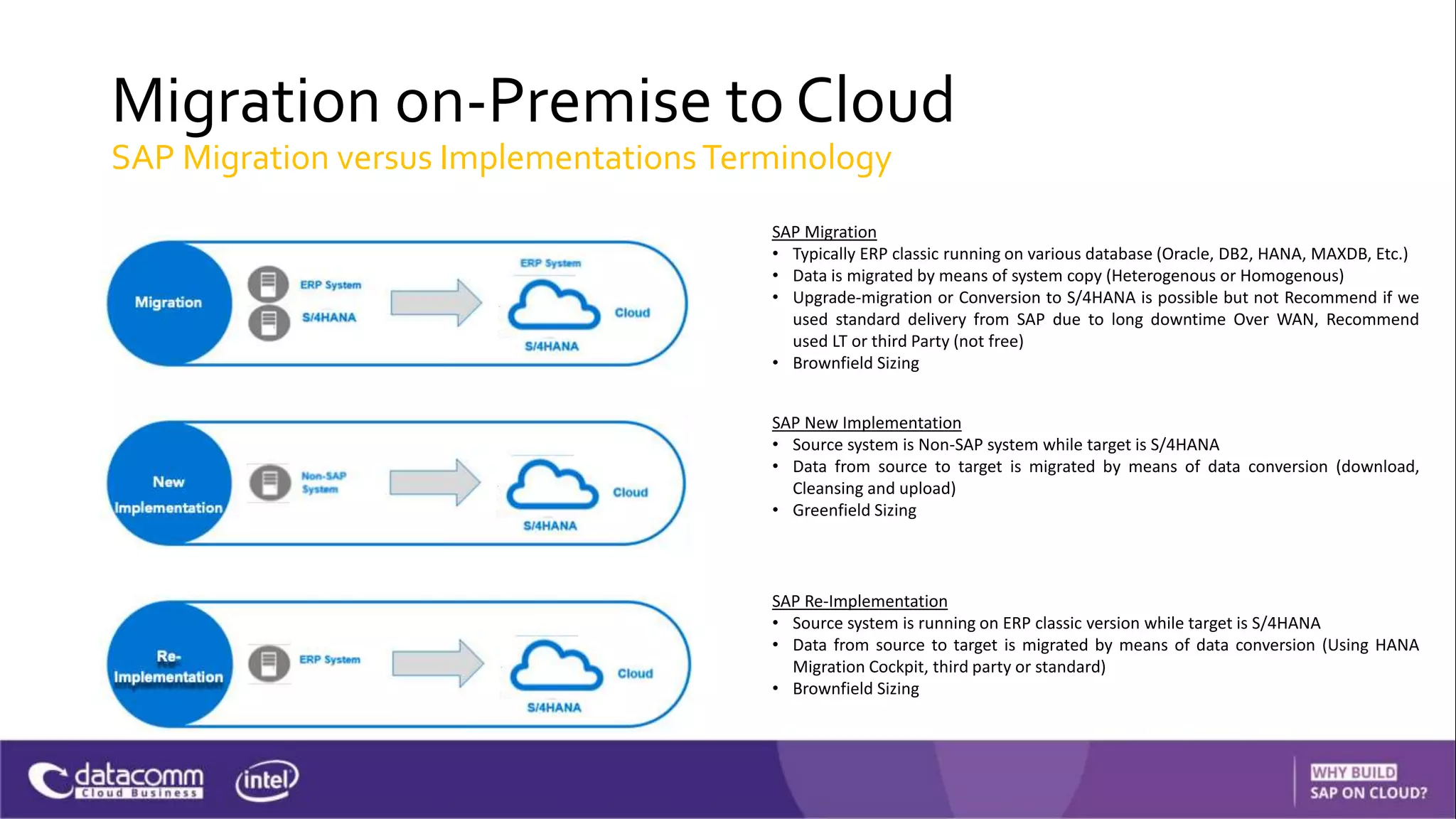 Sap migration to cloud | PPTX | Cloud Computing | Internet