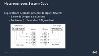 © 2020, Amazon Web Services, Inc. or its Affiliates.
Heterogeneous System Copy
Migrar Banco de Dados depende de alguns fatores:
- Banco de Origem e de Destino
- Endianess (Little-endian / Big-endian)
 