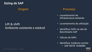 © 2020, Amazon Web Services, Inc. or its Affiliates.
ProcessoOrigem
Lift & shift
Ambiente existente e estável
• Levantamento de
Infraestrutura existente
• Levantamento de utilização
• Identificar SAPs no site de
Benchmarks SAP
• Cálculo de SAPs
• Identificar instância correta
• SAP NOTE 1656099
Sizing de SAP
 