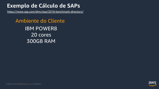 © 2020, Amazon Web Services, Inc. or its Affiliates.
Ambiente do Cliente
IBM POWER8
20 cores
300GB RAM
https://www.sap.com/dmc/exp/2018-benchmark-directory/
Exemplo de Cálculo de SAPs
 