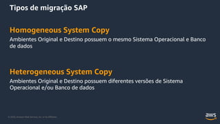 © 2020, Amazon Web Services, Inc. or its Affiliates.
Tipos de migração SAP
Homogeneous System Copy
Ambientes Original e Destino possuem o mesmo Sistema Operacional e Banco
de dados
Heterogeneous System Copy
Ambientes Original e Destino possuem diferentes versões de Sistema
Operacional e/ou Banco de dados
 
