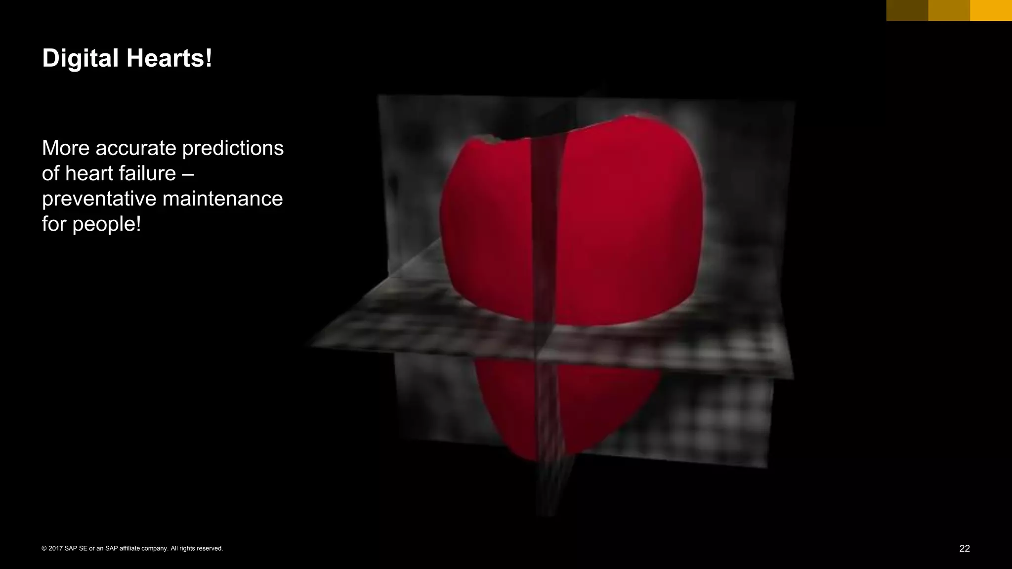 22© 2017 SAP SE or an SAP affiliate company. All rights reserved.
More accurate predictions
of heart failure –
preventative maintenance
for people!
Digital Hearts!
 