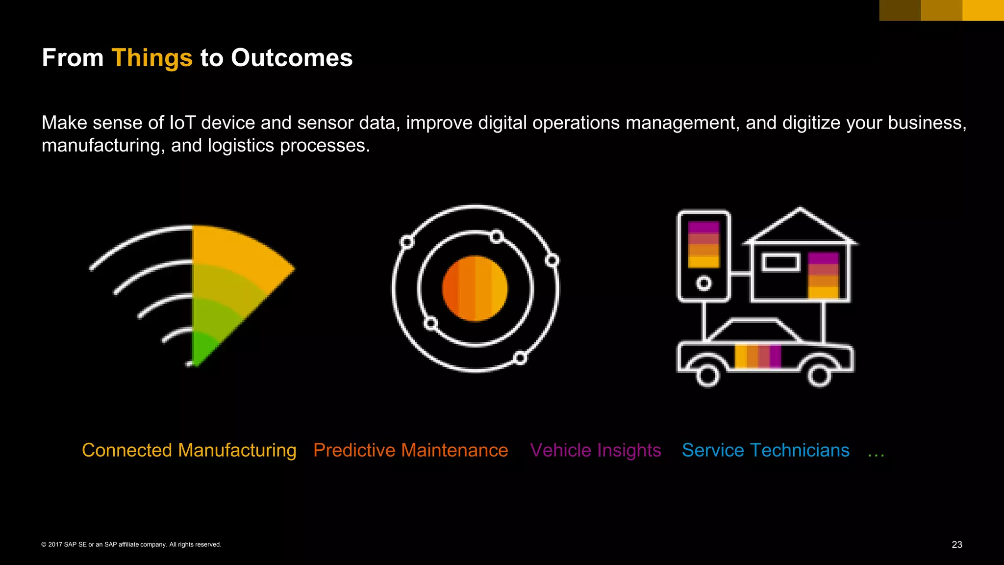 23© 2017 SAP SE or an SAP affiliate company. All rights reserved.
From Things to Outcomes
Connected Manufacturing Vehicle InsightsPredictive Maintenance …Service Technicians
Make sense of IoT device and sensor data, improve digital operations management, and digitize your business,
manufacturing, and logistics processes.
 