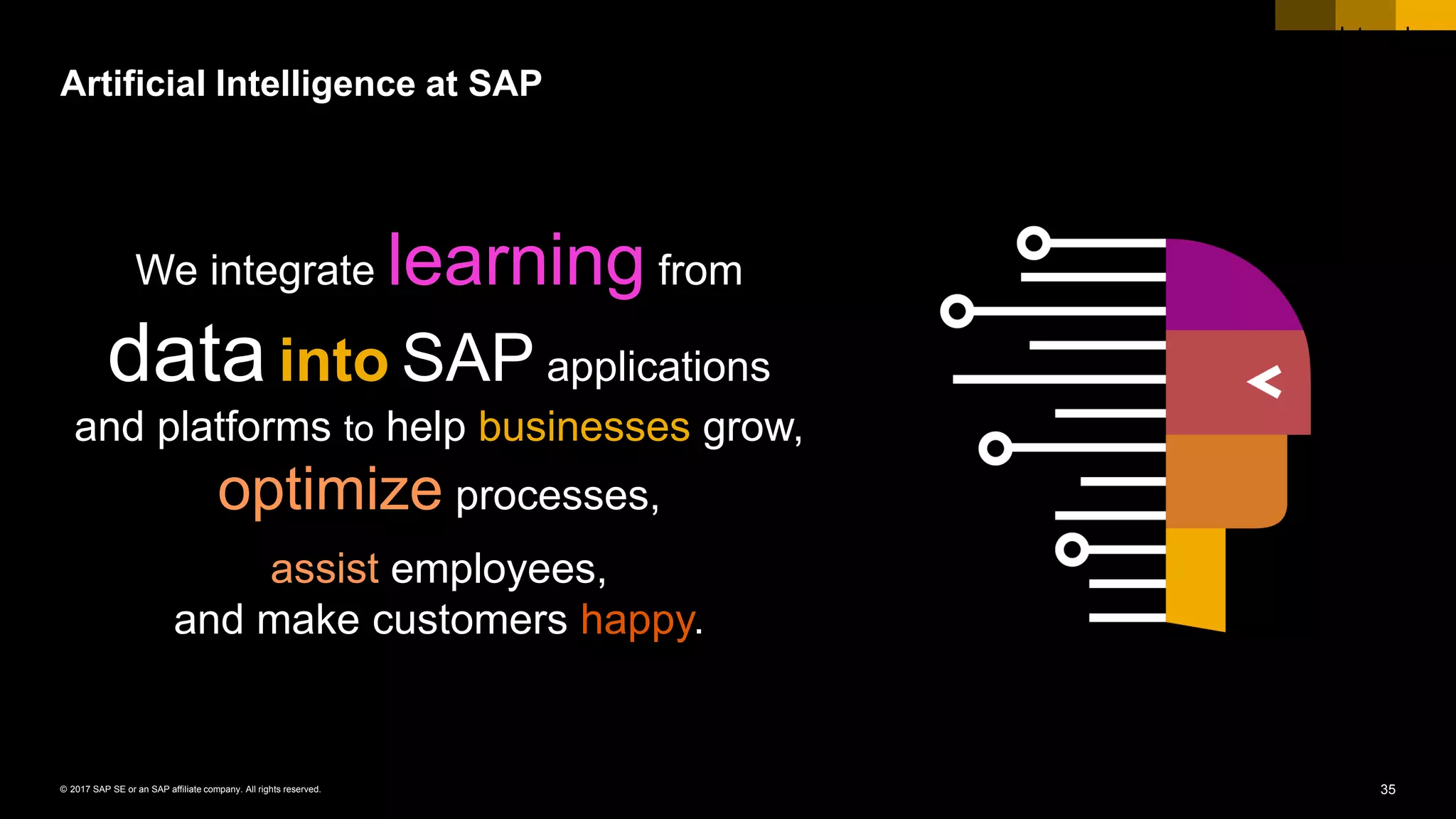 35© 2017 SAP SE or an SAP affiliate company. All rights reserved.
Timo Elliott, SAP
Internal
Artificial Intelligence at SAP
We integrate learning from
datainto SAP applications
and platforms to help businesses grow,
optimize processes,
assist employees,
and make customers happy.
 
