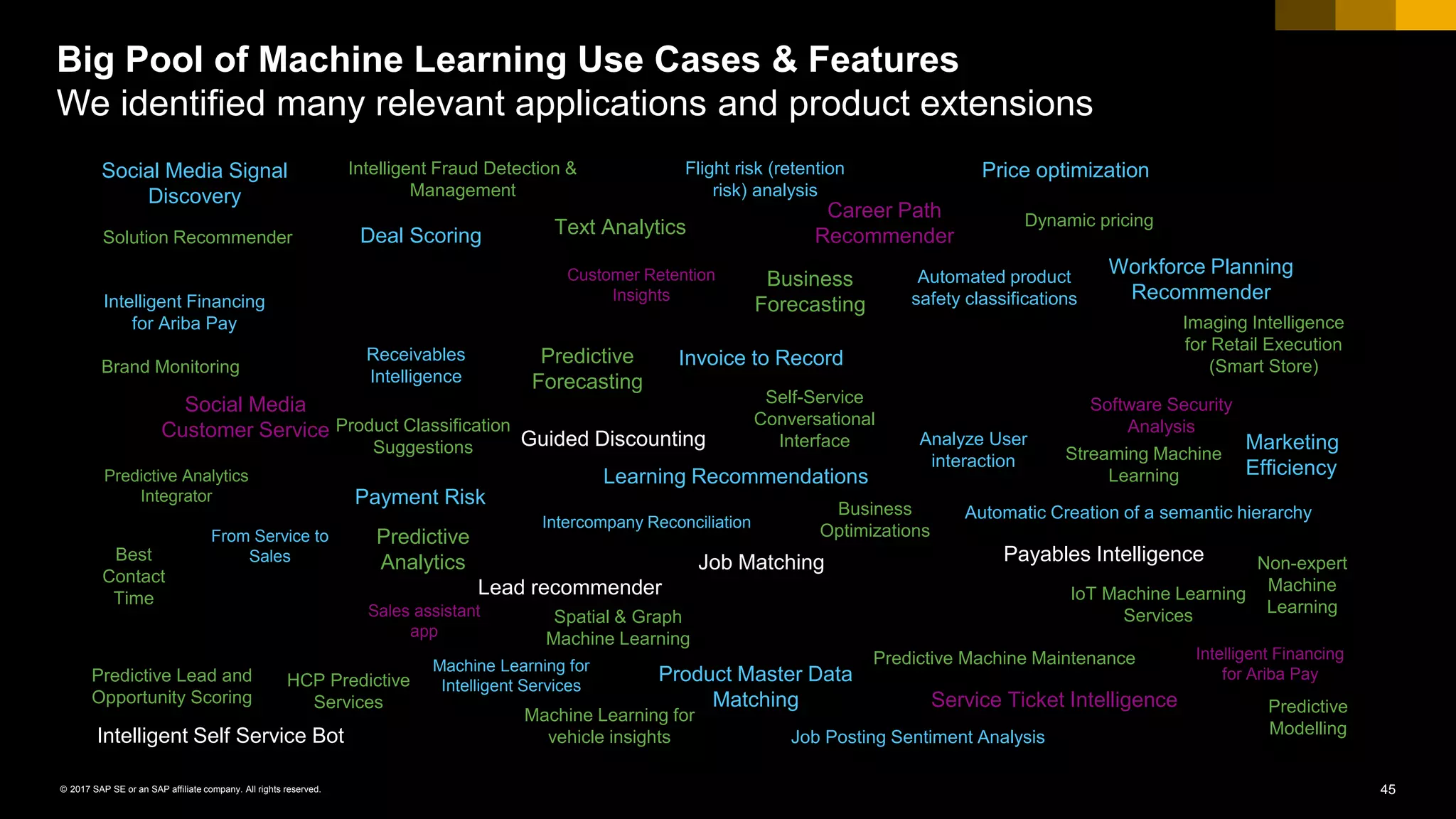 45© 2017 SAP SE or an SAP affiliate company. All rights reserved.
Predictive
Analytics
Predictive Analytics
Integrator
HCP Predictive
Services
Business
Forecasting
Business
Optimizations
Text Analytics
Predictive
Modelling
Streaming Machine
Learning
Spatial & Graph
Machine Learning
Non-expert
Machine
Learning
Predictive Lead and
Opportunity Scoring
Predictive
Forecasting
Imaging Intelligence
for Retail Execution
(Smart Store)
Solution Recommender
Self-Service
Conversational
Interface
Predictive Machine Maintenance
Dynamic pricing
Product Classification
Suggestions
Brand Monitoring
Best
Contact
Time
Machine Learning for
vehicle insights
IoT Machine Learning
Services
Intelligent Fraud Detection &
Management
Big Pool of Machine Learning Use Cases & Features
We identified many relevant applications and product extensions
Social Media
Customer Service
Invoice to Record
Intercompany Reconciliation
Receivables
Intelligence
Payables Intelligence
Machine Learning for
Intelligent Services
Career Path
Recommender
Workforce Planning
Recommender
Marketing
Efficiency
Service Ticket Intelligence
From Service to
Sales
Intelligent Self Service Bot
Social Media Signal
Discovery
Customer Retention
Insights
Deal Scoring
Price optimization
Lead recommender
Sales assistant
app
Product Master Data
Matching
Intelligent Financing
for Ariba Pay
Intelligent Financing
for Ariba Pay
Guided Discounting
Payment Risk
Job Matching
Learning Recommendations
Job Posting Sentiment Analysis
Flight risk (retention
risk) analysis
Automated product
safety classifications
Software Security
Analysis
Automatic Creation of a semantic hierarchy
Analyze User
interaction
 