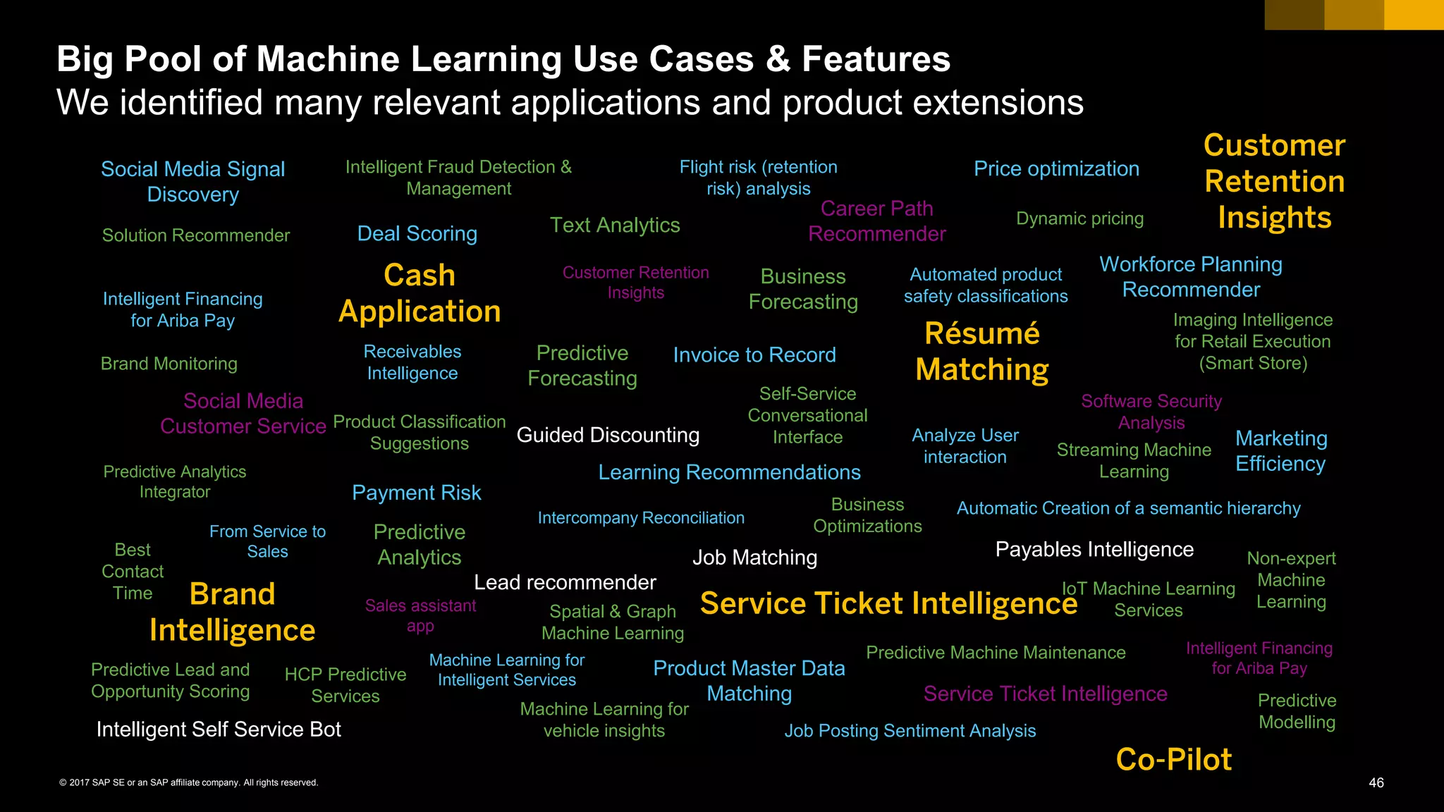 46© 2017 SAP SE or an SAP affiliate company. All rights reserved.
Cash
Application
Service Ticket Intelligence
Résumé
Matching
Brand
Intelligence
Predictive
Analytics
Predictive Analytics
Integrator
HCP Predictive
Services
Business
Forecasting
Business
Optimizations
Text Analytics
Predictive
Modelling
Streaming Machine
Learning
Spatial & Graph
Machine Learning
Non-expert
Machine
Learning
Predictive Lead and
Opportunity Scoring
Predictive
Forecasting
Imaging Intelligence
for Retail Execution
(Smart Store)
Solution Recommender
Self-Service
Conversational
Interface
Predictive Machine Maintenance
Dynamic pricing
Product Classification
Suggestions
Brand Monitoring
Best
Contact
Time
Machine Learning for
vehicle insights
IoT Machine Learning
Services
Intelligent Fraud Detection &
Management
Customer
Retention
Insights
Big Pool of Machine Learning Use Cases & Features
We identified many relevant applications and product extensions
Social Media
Customer Service
Invoice to Record
Intercompany Reconciliation
Receivables
Intelligence
Payables Intelligence
Machine Learning for
Intelligent Services
Career Path
Recommender
Workforce Planning
Recommender
Marketing
Efficiency
Service Ticket Intelligence
From Service to
Sales
Intelligent Self Service Bot
Social Media Signal
Discovery
Customer Retention
Insights
Deal Scoring
Price optimization
Lead recommender
Sales assistant
app
Product Master Data
Matching
Intelligent Financing
for Ariba Pay
Intelligent Financing
for Ariba Pay
Guided Discounting
Payment Risk
Job Matching
Learning Recommendations
Job Posting Sentiment Analysis
Flight risk (retention
risk) analysis
Automated product
safety classifications
Software Security
Analysis
Automatic Creation of a semantic hierarchy
Analyze User
interaction
Co-Pilot
 