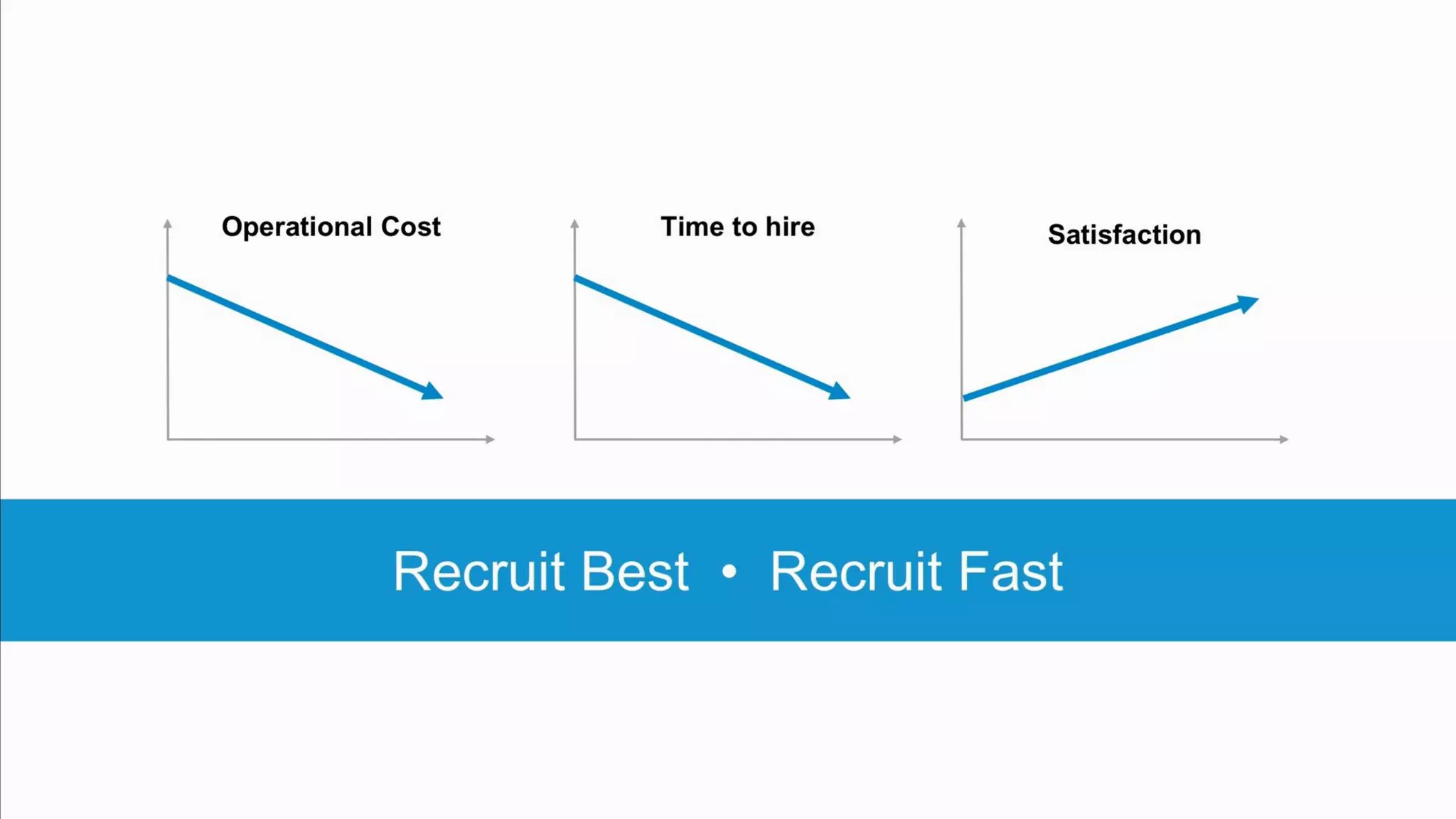 56© 2017 SAP SE or an SAP affiliate company. All rights reserved.
 