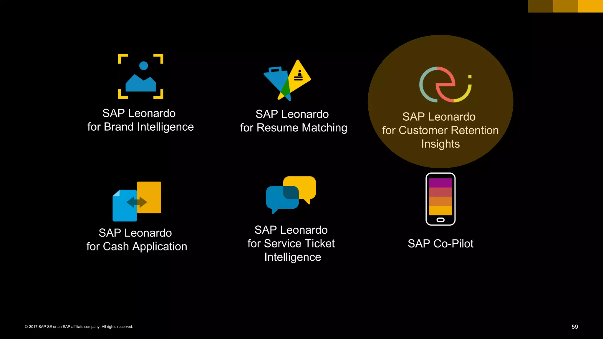 59© 2017 SAP SE or an SAP affiliate company. All rights reserved.
SAP Leonardo
for Cash Application
SAP Leonardo
for Resume Matching
SAP Leonardo
for Service Ticket
Intelligence
SAP Leonardo
for Brand Intelligence
SAP Leonardo
for Customer Retention
Insights
SAP Co-Pilot
 