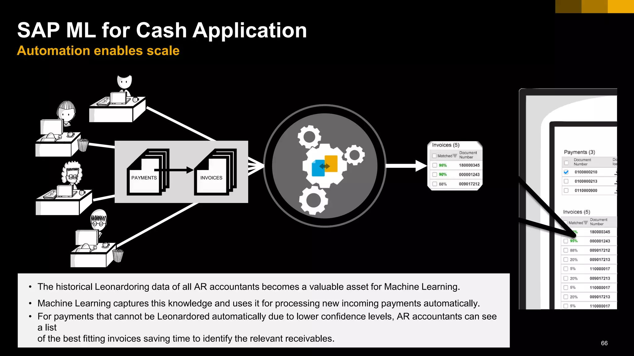 66© 2017 SAP SE or an SAP affiliate company. All rights reserved.
• The historical Leonardoring data of all AR accountants becomes a valuable asset for Machine Learning.
• Machine Learning captures this knowledge and uses it for processing new incoming payments automatically.
• For payments that cannot be Leonardored automatically due to lower confidence levels, AR accountants can see
a list
of the best fitting invoices saving time to identify the relevant receivables.
SAP ML for Cash Application
Automation enables scale
PAYMENTS INVOICES
 