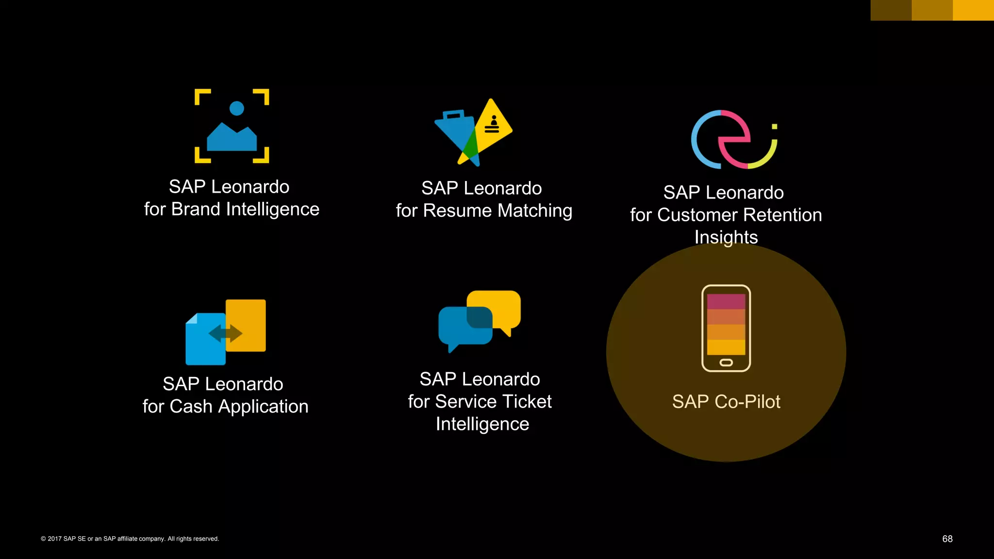 68© 2017 SAP SE or an SAP affiliate company. All rights reserved.
SAP Leonardo
for Cash Application
SAP Leonardo
for Resume Matching
SAP Leonardo
for Service Ticket
Intelligence
SAP Leonardo
for Brand Intelligence
SAP Leonardo
for Customer Retention
Insights
SAP Co-Pilot
 