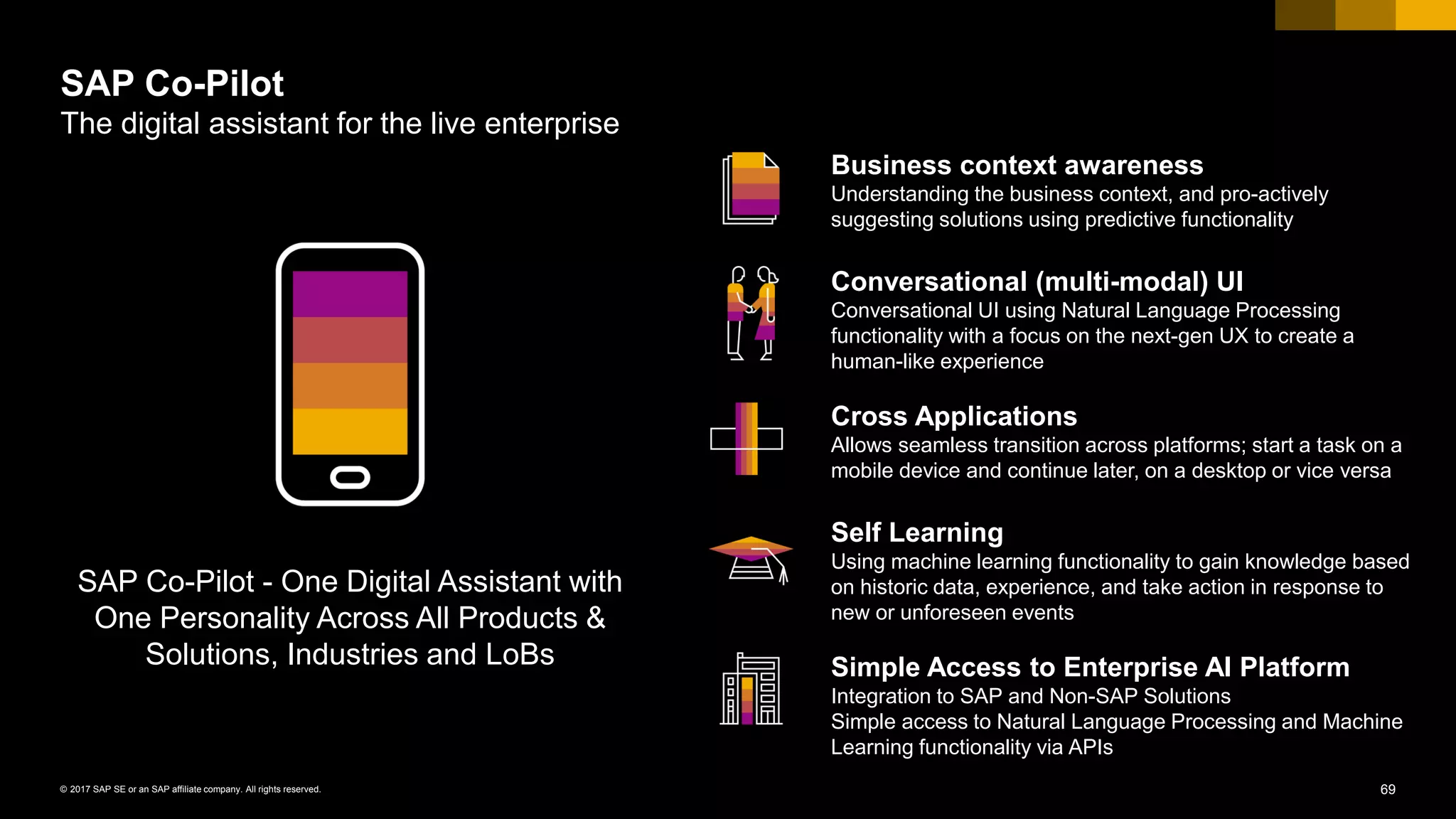 69© 2017 SAP SE or an SAP affiliate company. All rights reserved.
SAP Co-Pilot - One Digital Assistant with
One Personality Across All Products &
Solutions, Industries and LoBs
SAP Co-Pilot
The digital assistant for the live enterprise
Business context awareness
Understanding the business context, and pro-actively
suggesting solutions using predictive functionality
Conversational (multi-modal) UI
Conversational UI using Natural Language Processing
functionality with a focus on the next-gen UX to create a
human-like experience
Cross Applications
Allows seamless transition across platforms; start a task on a
mobile device and continue later, on a desktop or vice versa
Self Learning
Using machine learning functionality to gain knowledge based
on historic data, experience, and take action in response to
new or unforeseen events
Simple Access to Enterprise AI Platform
Integration to SAP and Non-SAP Solutions
Simple access to Natural Language Processing and Machine
Learning functionality via APIs
 