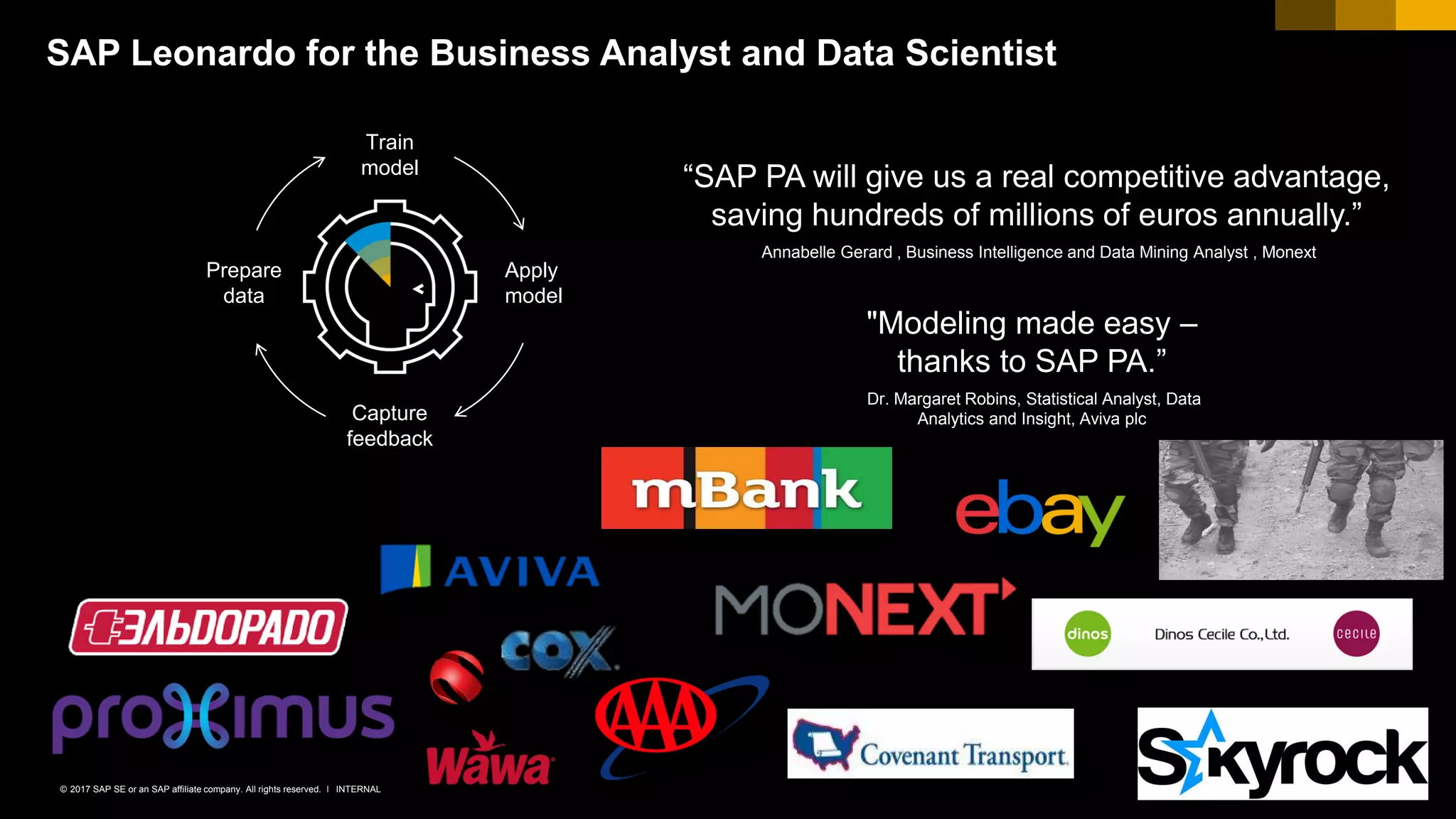81INTERNAL© 2017 SAP SE or an SAP affiliate company. All rights reserved. ǀ
“SAP PA will give us a real competitive advantage,
saving hundreds of millions of euros annually.”
Annabelle Gerard , Business Intelligence and Data Mining Analyst , Monext
"Modeling made easy –
thanks to SAP PA.”
Dr. Margaret Robins, Statistical Analyst, Data
Analytics and Insight, Aviva plc
Train
model
Prepare
data
Apply
model
Capture
feedback
SAP Leonardo for the Business Analyst and Data Scientist
 