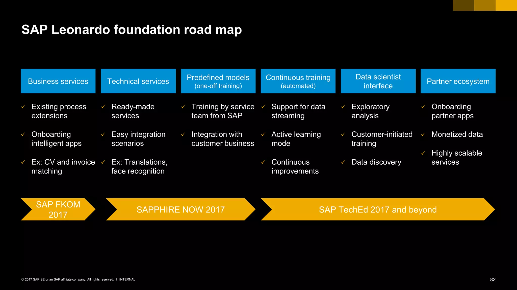 82INTERNAL© 2017 SAP SE or an SAP affiliate company. All rights reserved. ǀ
Business services Technical services
Predefined models
(one-off training)
Continuous training
(automated)
Data scientist
interface
Partner ecosystem
SAP Leonardo foundation road map
 Existing process
extensions
 Onboarding
intelligent apps
 Ex: CV and invoice
matching
 Ready-made
services
 Easy integration
scenarios
 Ex: Translations,
face recognition
 Training by service
team from SAP
 Integration with
customer business
 Support for data
streaming
 Active learning
mode
 Continuous
improvements
 Exploratory
analysis
 Customer-initiated
training
 Data discovery
 Onboarding
partner apps
 Monetized data
 Highly scalable
services
SAP FKOM
2017
SAPPHIRE NOW 2017 SAP TechEd 2017 and beyond
 