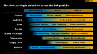 SAP Machine Learning Presentation | PDF