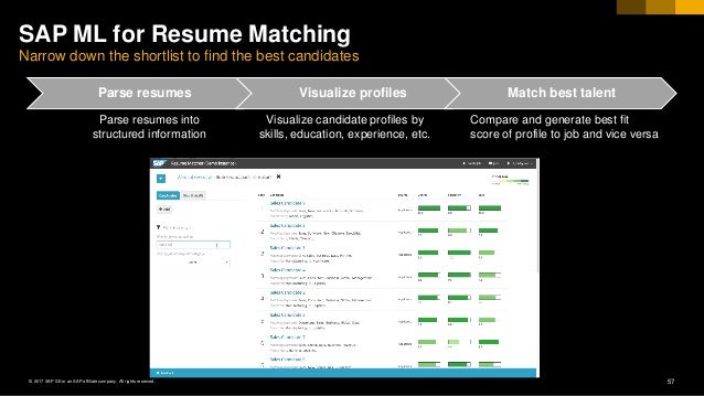 sap machine learning presentation