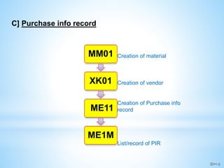 Me11 Sap mm-A glance for Trainer | PPTX