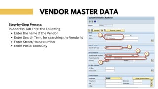 Comprehensive Guide to SAP MM: Materials Management Essentials