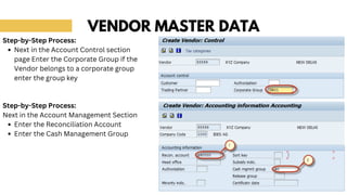Comprehensive Guide to SAP MM: Materials Management Essentials