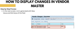Comprehensive Guide to SAP MM: Materials Management Essentials