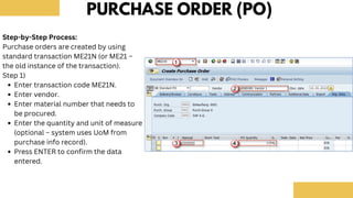 Comprehensive Guide to SAP MM: Materials Management Essentials