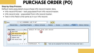 Comprehensive Guide to SAP MM: Materials Management Essentials