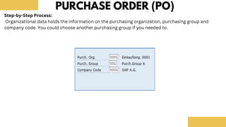Comprehensive Guide to SAP MM: Materials Management Essentials