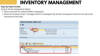 Comprehensive Guide to SAP MM: Materials Management Essentials