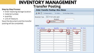 Comprehensive Guide to SAP MM: Materials Management Essentials