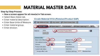 Comprehensive Guide to SAP MM: Materials Management Essentials