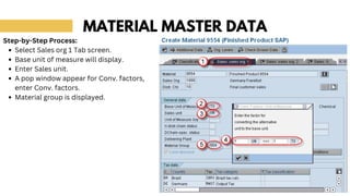 Comprehensive Guide to SAP MM: Materials Management Essentials