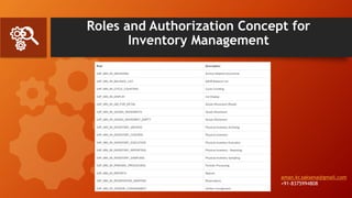 Roles and Authorization Concept for
Inventory Management
aman.kr.saksena@gmail.com
+91-8375994808
 