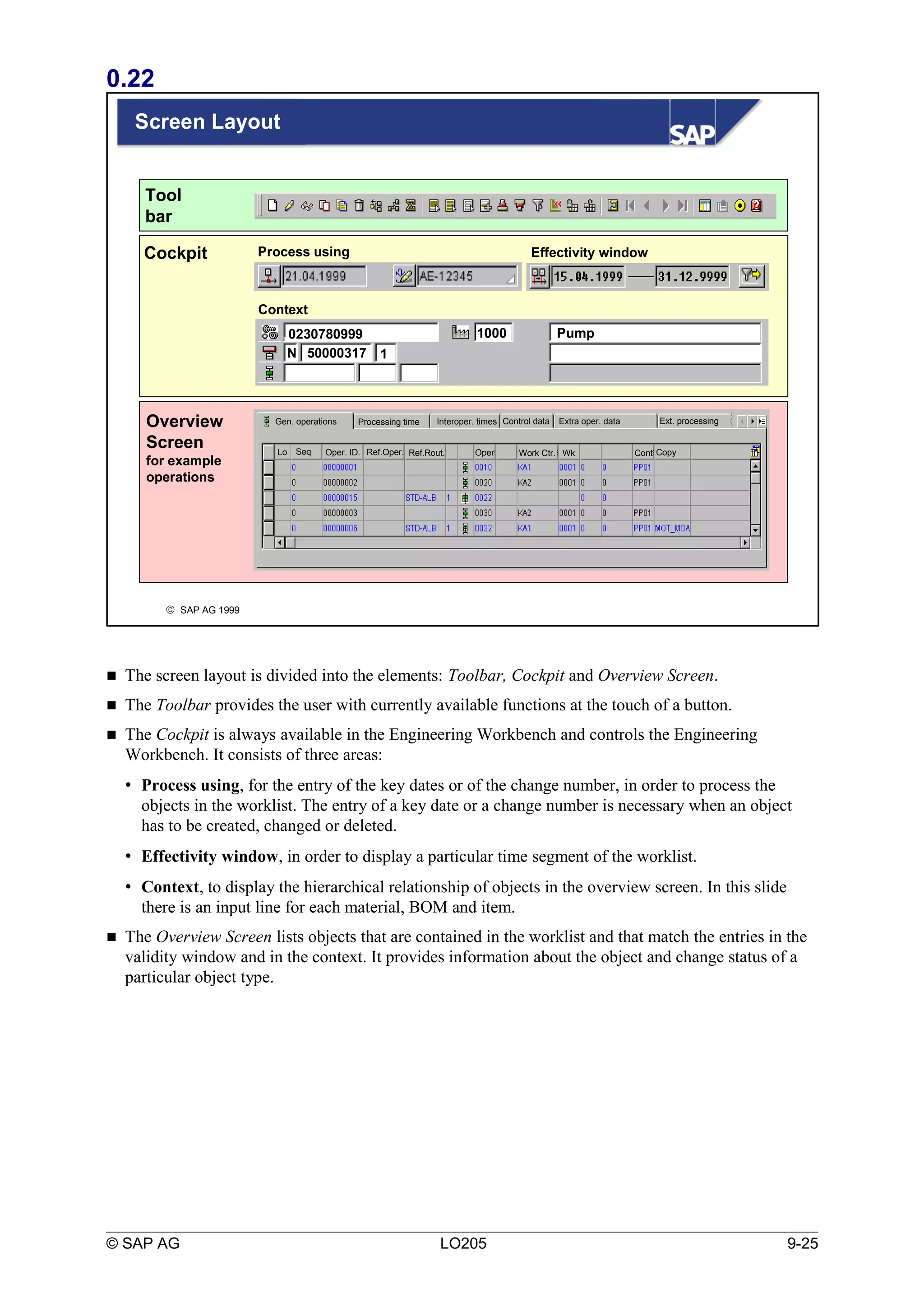 0.22 
Screen Layout 
Tool 
bar 
Cockpit 
Overview 
Screen 
for example 
operations 
ã SAP AG 1999 
Process using Effectivity window 
Context 
0230780999 
N 50000317 1 
1000 Pump 
Gen. operations Processing time Interoper. times Control data Extra oper. data Ext. processing 
Seq Oper. ID. Ref.Oper. Ref.Lo Rout. Oper Work Ctr. Wk Cont Copy 
 The screen layout is divided into the elements: Toolbar, Cockpit and Overview Screen. 
 The Toolbar provides the user with currently available functions at the touch of a button. 
 The Cockpit is always available in the Engineering Workbench and controls the Engineering 
Workbench. It consists of three areas: 
 Process using, for the entry of the key dates or of the change number, in order to process the 
objects in the worklist. The entry of a key date or a change number is necessary when an object 
has to be created, changed or deleted. 
 Effectivity window, in order to display a particular time segment of the worklist. 
 Context, to display the hierarchical relationship of objects in the overview screen. In this slide 
there is an input line for each material, BOM and item. 
 The Overview Screen lists objects that are contained in the worklist and that match the entries in the 
validity window and in the context. It provides information about the object and change status of a 
particular object type. 
© SAP AG LO205 9-25 
 