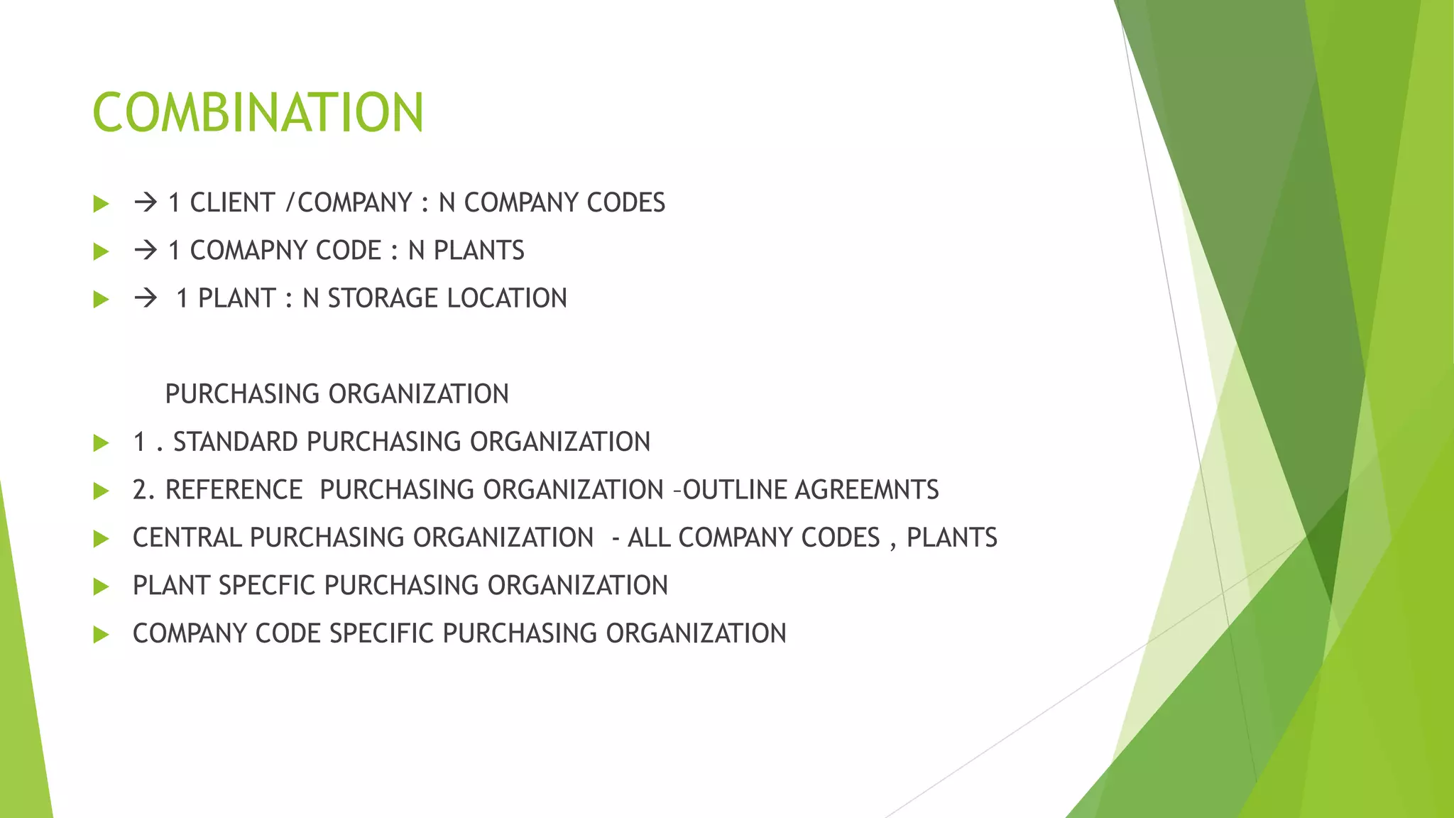 COMBINATION
  1 CLIENT /COMPANY : N COMPANY CODES
  1 COMAPNY CODE : N PLANTS
  1 PLANT : N STORAGE LOCATION
PURCHASING ORGANIZATION
 1 . STANDARD PURCHASING ORGANIZATION
 2. REFERENCE PURCHASING ORGANIZATION –OUTLINE AGREEMNTS
 CENTRAL PURCHASING ORGANIZATION - ALL COMPANY CODES , PLANTS
 PLANT SPECFIC PURCHASING ORGANIZATION
 COMPANY CODE SPECIFIC PURCHASING ORGANIZATION
 
