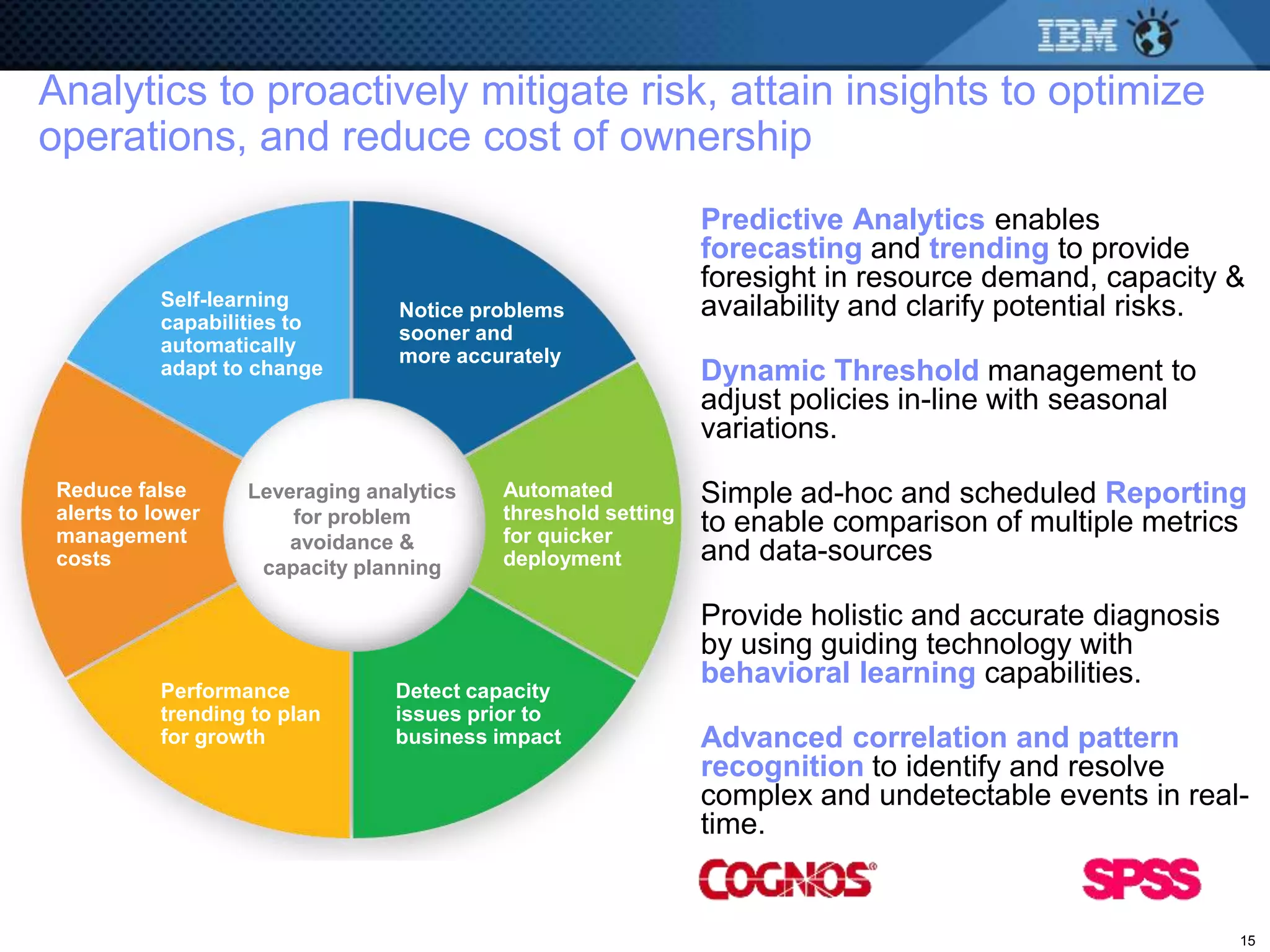 Analytics to proactively mitigate risk, attain insights to optimize
operations, and reduce cost of ownership
                                                              Predictive Analytics enables
                                                              forecasting and trending to provide
                                                              foresight in resource demand, capacity &
           Self-learning                                      availability and clarify potential risks.
                                 Notice problems
           capabilities to       sooner and
           automatically         more accurately
           adapt to change                                    Dynamic Threshold management to
                                                              adjust policies in-line with seasonal
                                                              variations.
 Reduce false      Leveraging analytics   Automated           Simple ad-hoc and scheduled Reporting
 alerts to lower       for problem        threshold setting
 management                               for quicker
                                                              to enable comparison of multiple metrics
                       avoidance &
 costs              capacity planning     deployment          and data-sources

                                                              Provide holistic and accurate diagnosis
                                                              by using guiding technology with
                                                              behavioral learning capabilities.
           Performance           Detect capacity
           trending to plan      issues prior to
           for growth            business impact              Advanced correlation and pattern
                                                              recognition to identify and resolve
                                                              complex and undetectable events in real-
                                                              time.


                                                                                                        15
 