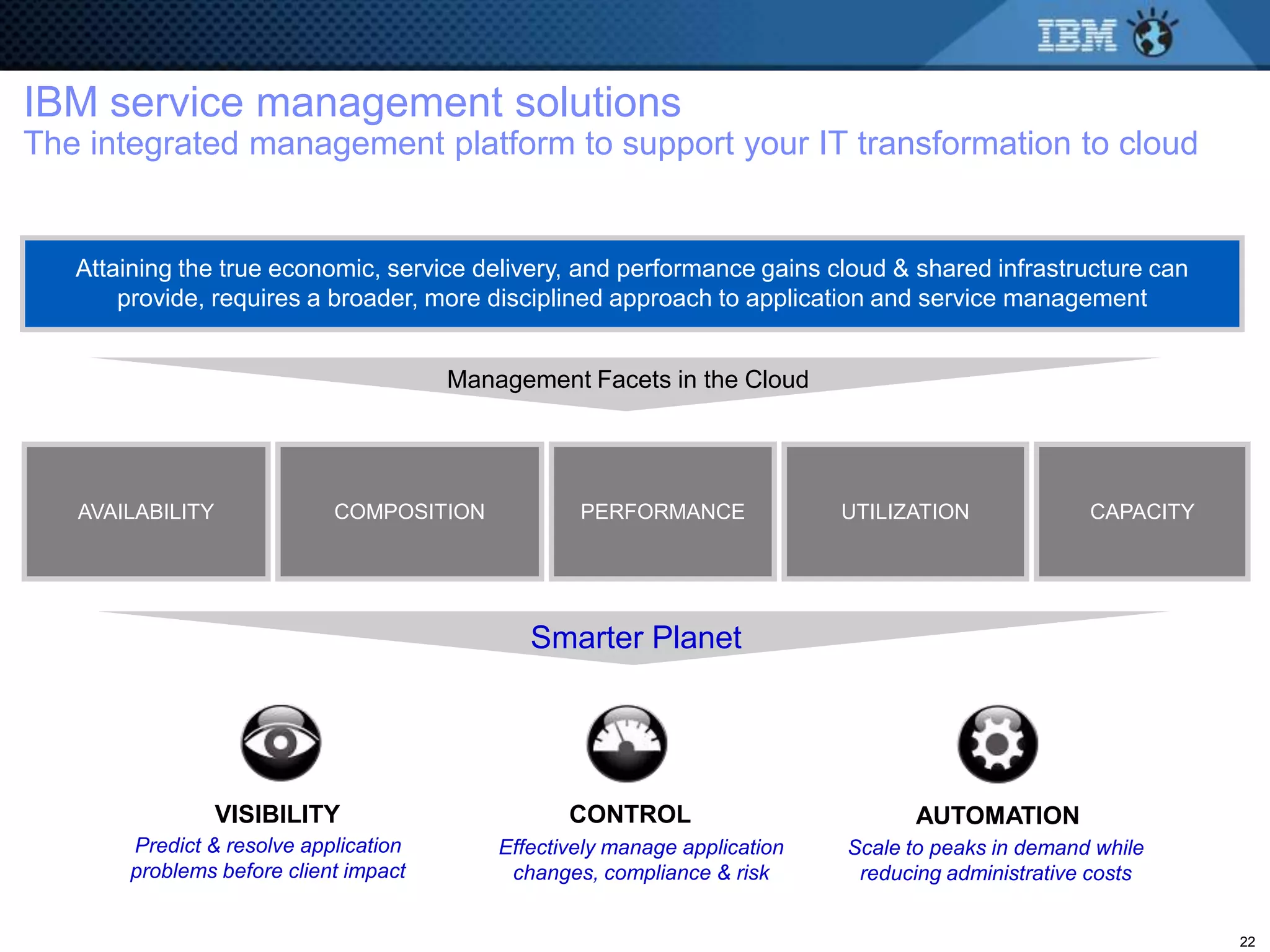IBM service management solutions
The integrated management platform to support your IT transformation to cloud


   Attaining the true economic, service delivery, and performance gains cloud & shared infrastructure can
       provide, requires a broader, more disciplined approach to application and service management


                                        Management Facets in the Cloud




   AVAILABILITY              COMPOSITION            PERFORMANCE              UTILIZATION             CAPACITY




                                               Smarter Planet




                  VISIBILITY                       CONTROL                         AUTOMATION
        Predict & resolve application       Effectively manage application   Scale to peaks in demand while
        problems before client impact        changes, compliance & risk       reducing administrative costs


                                                                                                                22
 