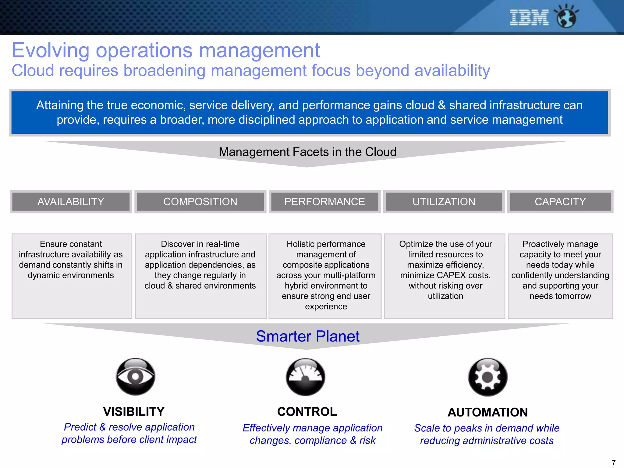 Evolving operations management
Cloud requires broadening management focus beyond availability

     Attaining the true economic, service delivery, and performance gains cloud & shared infrastructure can
         provide, requires a broader, more disciplined approach to application and service management

                                                    Management Facets in the Cloud



     AVAILABILITY                     COMPOSITION                   PERFORMANCE                   UTILIZATION                  CAPACITY



      Ensure constant                 Discover in real-time         Holistic performance       Optimize the use of your      Proactively manage
infrastructure availability as   application infrastructure and        management of            limited resources to        capacity to meet your
demand constantly shifts in      application dependencies, as      composite applications       maximize efficiency,          needs today while
   dynamic environments             they change regularly in      across your multi-platform   minimize CAPEX costs,      confidently understanding
                                 cloud & shared environments        hybrid environment to        without risking over        and supporting your
                                                                   ensure strong end user             utilization              needs tomorrow
                                                                         experience


                                                              Smarter Planet



                        VISIBILITY                                CONTROL                                  AUTOMATION
            Predict & resolve application                  Effectively manage application         Scale to peaks in demand while
            problems before client impact                   changes, compliance & risk             reducing administrative costs
                                                                                                                                                      7
 