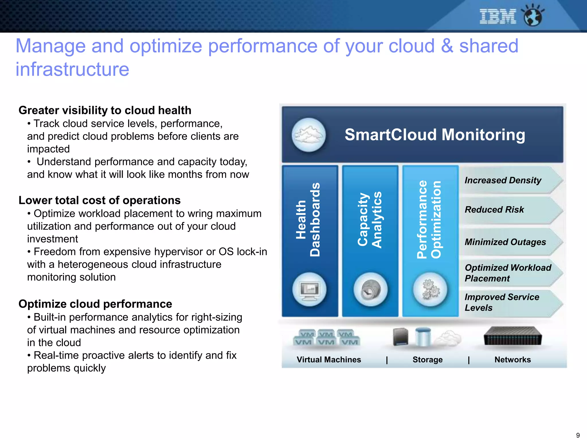 Manage and optimize performance of your cloud & shared
infrastructure
Greater visibility to cloud health
 • Track cloud service levels, performance,
 and predict cloud problems before clients are                    SmartCloud Monitoring
 impacted
 • Understand performance and capacity today,
 and know what it will look like months from now
                                                                                                    Increased Density




                                                                                     Performance
                                                                                     Optimization
                                                     Dashboards



                                                                    Analytics
                                                                    Capacity
Lower total cost of operations




                                                       Health
 • Optimize workload placement to wring maximum                                                     Reduced Risk
 utilization and performance out of your cloud
 investment                                                                                         Minimized Outages
 • Freedom from expensive hypervisor or OS lock-in
 with a heterogeneous cloud infrastructure                                                          Optimized Workload
 monitoring solution                                                                                Placement

                                                                                                    Improved Service
Optimize cloud performance                                                                          Levels
 • Built-in performance analytics for right-sizing
 of virtual machines and resource optimization
 in the cloud
 • Real-time proactive alerts to identify and fix    Virtual Machines           |   Storage         |     Networks
 problems quickly




                                                                                                                         9
 