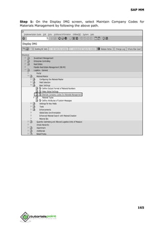 SAP MM
165
Step 1: On the Display IMG screen, select Maintain Company Codes for
Materials Management by following the above path.
 
